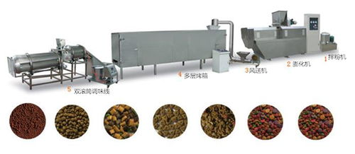 油炸方便面生产线方便面加工设备价格方便面机械厂家图片